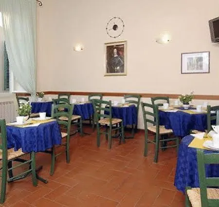 Ferdinando Ii De' Medici