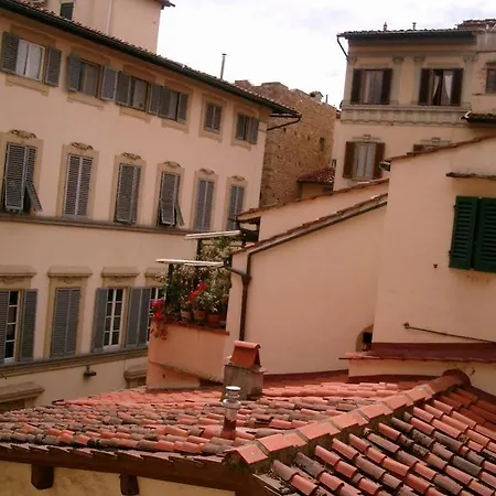 Ferdinando Ii De' Medici Hotel Florence